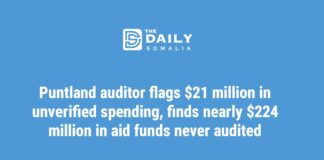 Puntland auditor flags $21 million in unverified spending, finds nearly $224 million in aid funds never audited
